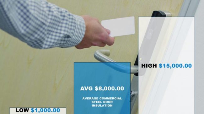 How Much Does Commercial Steel Door Installation Cost How Much Does Commercial Steel Door Installation Cost