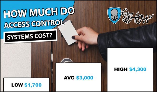Access Control Systems Cost Access Control Systems Cost