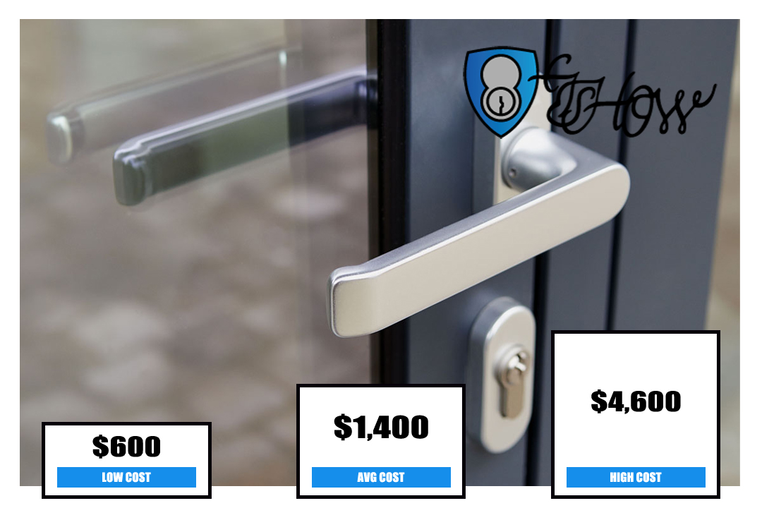 Security Door Installation Cost